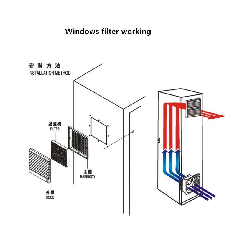 804 Windows filter 172mm 150mm 120mm